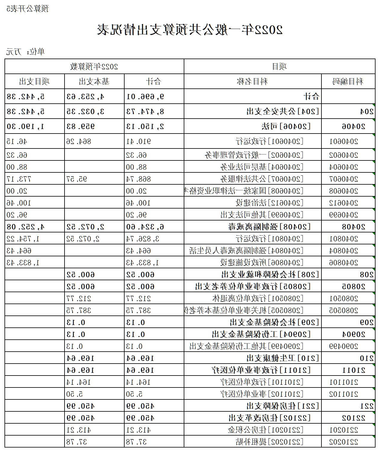 澳门赌博平台