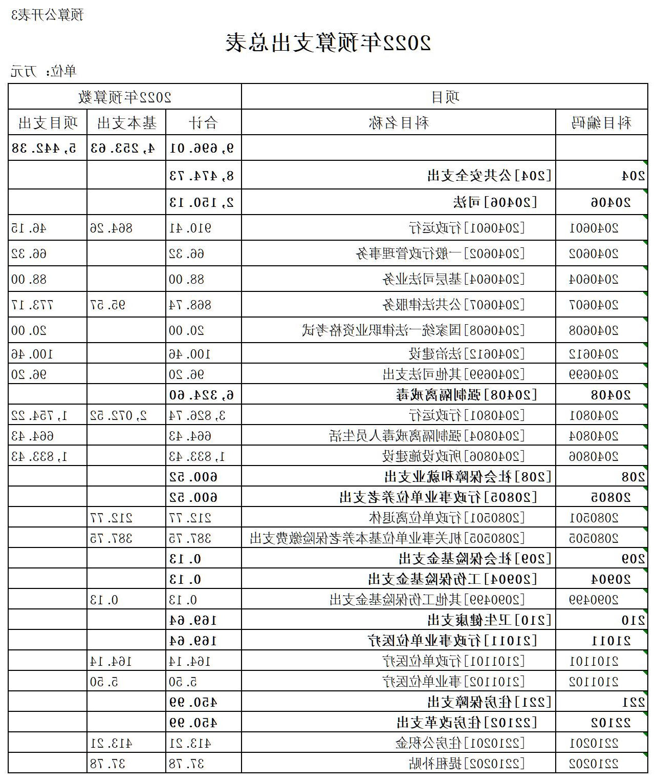 澳门赌博平台