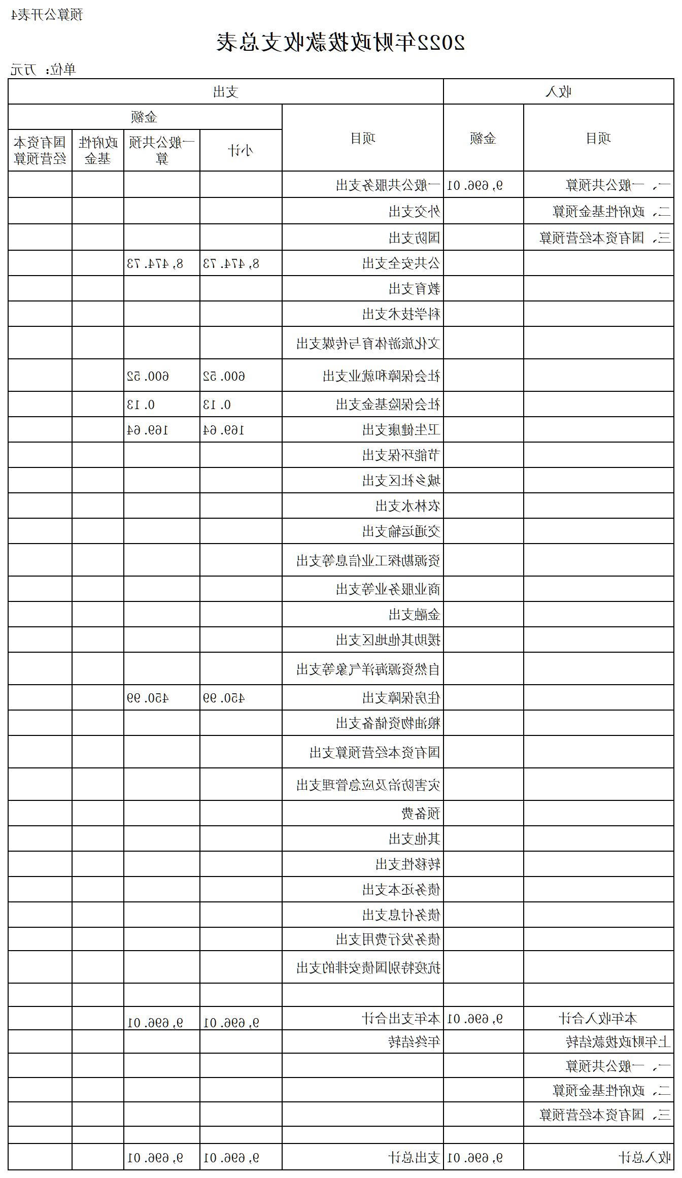 澳门赌博平台
