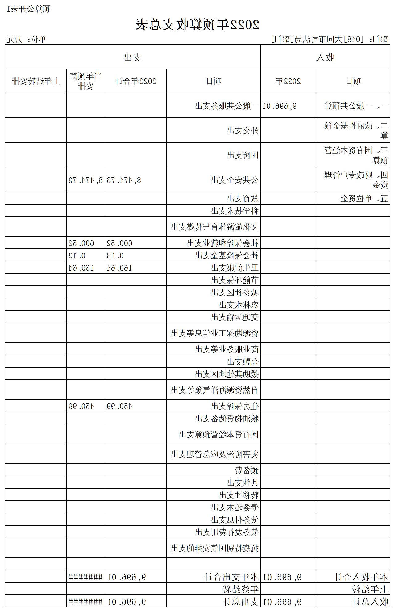 澳门赌博平台