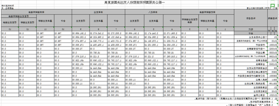 澳门赌博平台