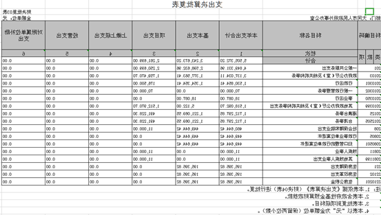 澳门赌博平台