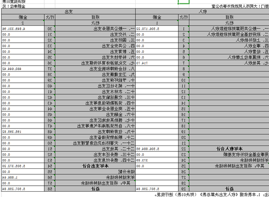澳门赌博平台