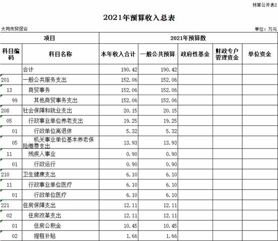 澳门赌博平台