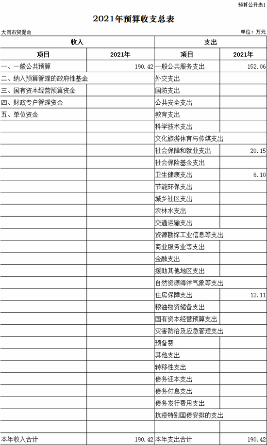 澳门赌博平台
