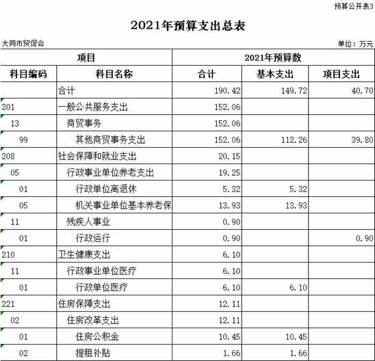 澳门赌博平台