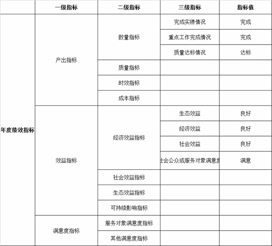 澳门赌博平台