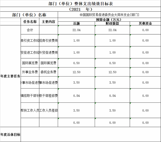 澳门赌博平台