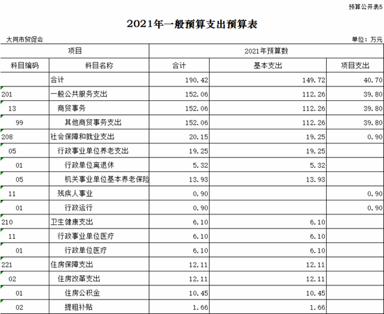 澳门赌博平台