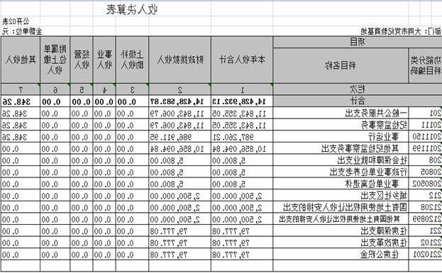 澳门赌博平台