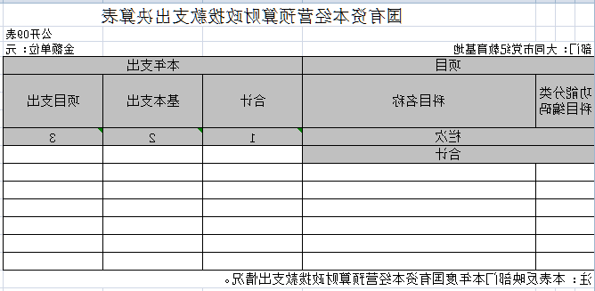 澳门赌博平台