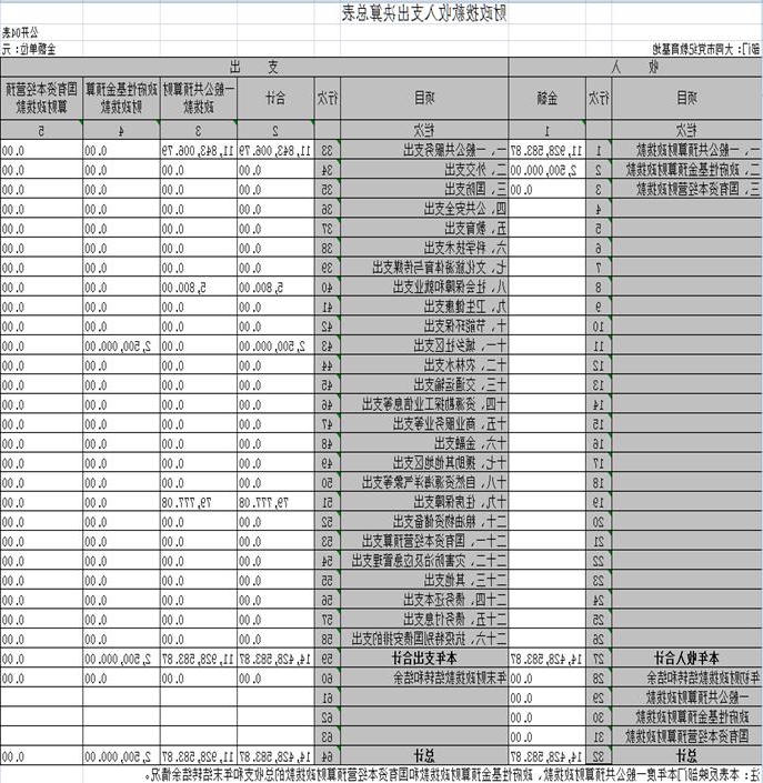 澳门赌博平台