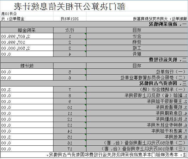澳门赌博平台