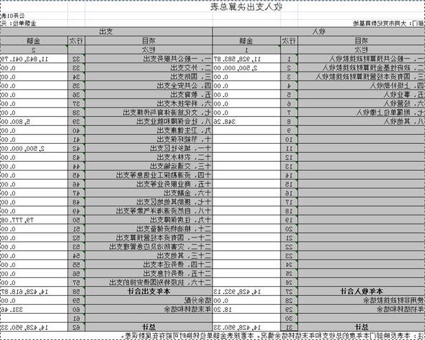 澳门赌博平台
