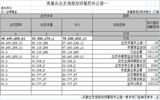 澳门赌博平台