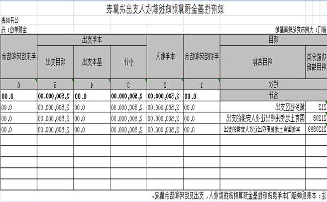 澳门赌博平台