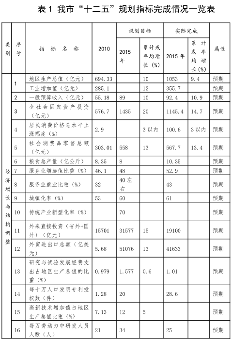 澳门赌博平台