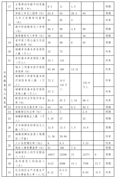 澳门赌博平台